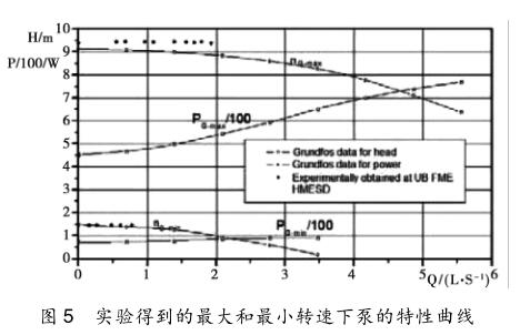 (sh)(yn)õ##СD(zhun)±õ(xin)